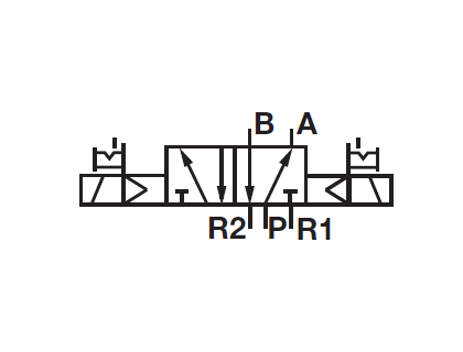 Zawór sterowany elektrycznie 5/2 bistabilny IN-LINE seri V51..V53 (1/4 - 1/2) bez cewek - 2