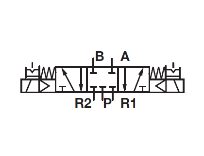 Zawór sterowany elektrycznie 5/3 bistabilny (pozycja środkowa centralnie zamknięta) IN-LINE seri V51..V53 (1/4 - 1/2) bez cewek - 2