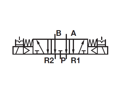 Zawór sterowany elektrycznie 5/3 bistabilny (pozycja środkowa centralnie otwarta) IN-LINE seri V51..V53 (1/4 - 1/2) bez cewek - 2